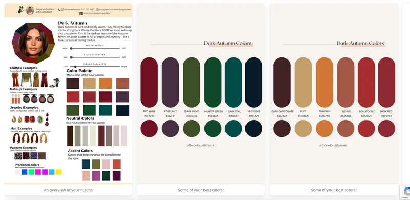 Personalized results